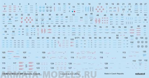 D48010ED  Декаль MiG-21 Stencils Czech 1/48