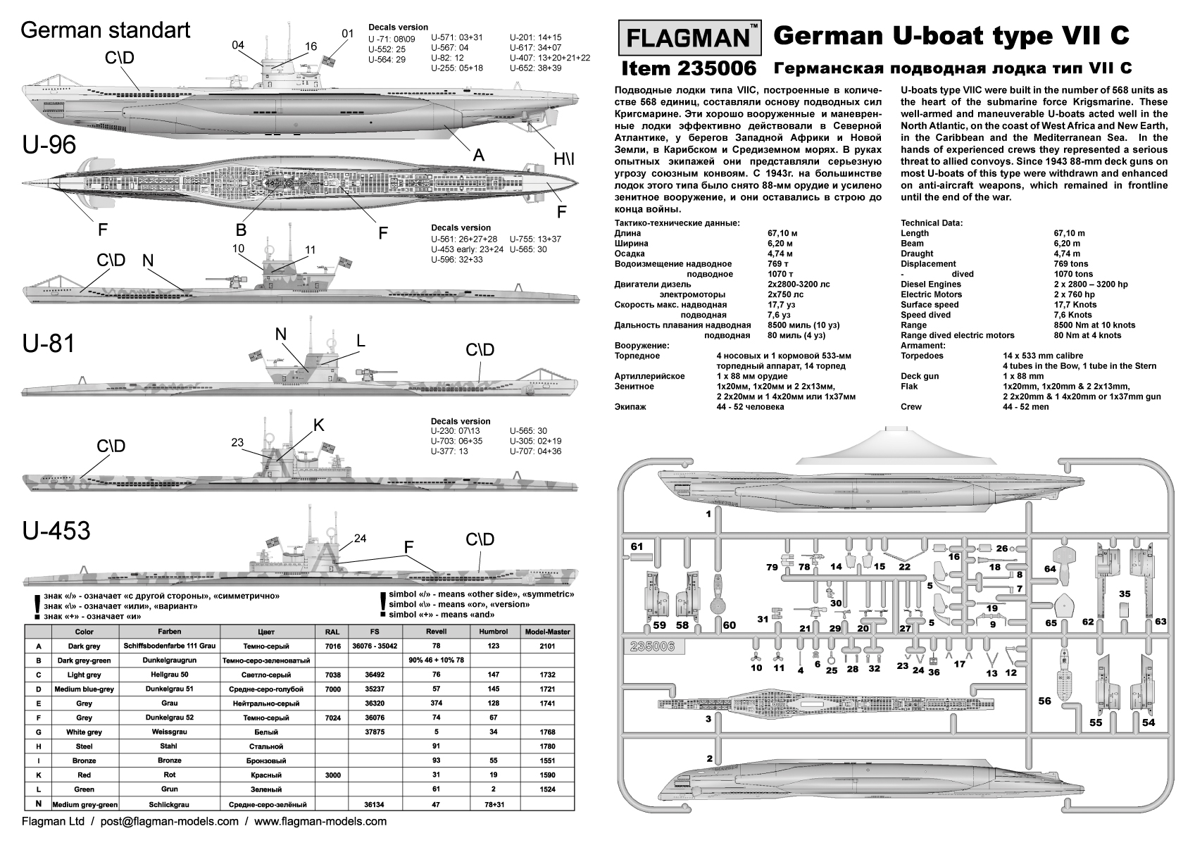 235006F Германская подводная лодка тип VII C Флагман
